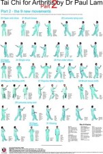 Warm Up Exercise Chart